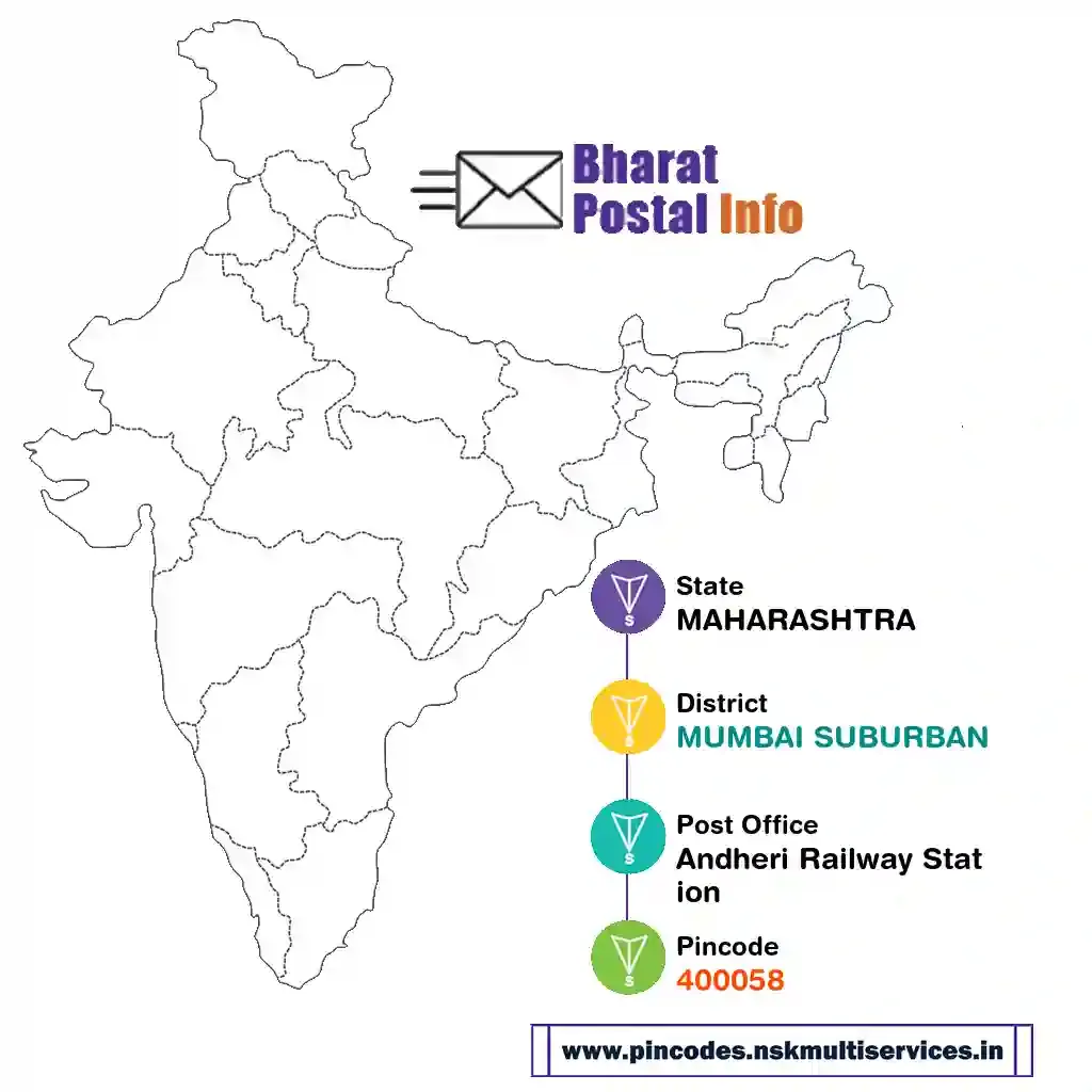 maharashtra-mumbai suburban-andheri railway station-400058